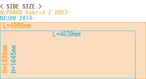 #ALPHARD hybrid Z 2023- + NX300 2014-